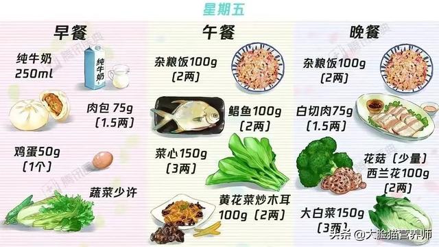 21个糖尿病食谱，总有一个适合你
