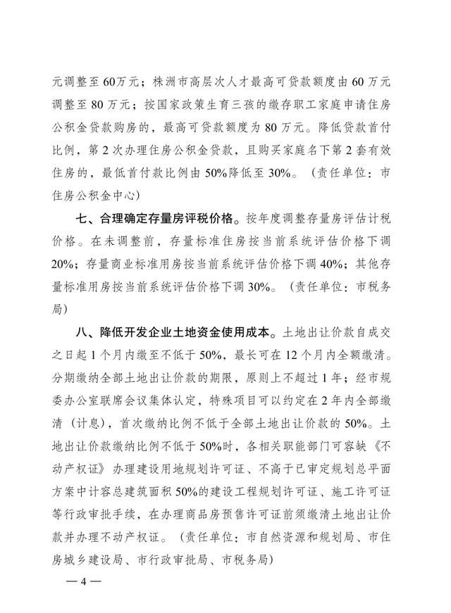 重磅！株洲市人民政府办公室印发《关于房地产业良性循环和健康发展的若干措施》的通知