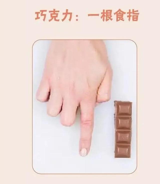 控制体重：吃多吃少由手来决定