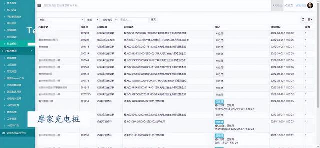 行业新闻：电动自行车智能充电桩功能再进一步，摩家充电巡检上线