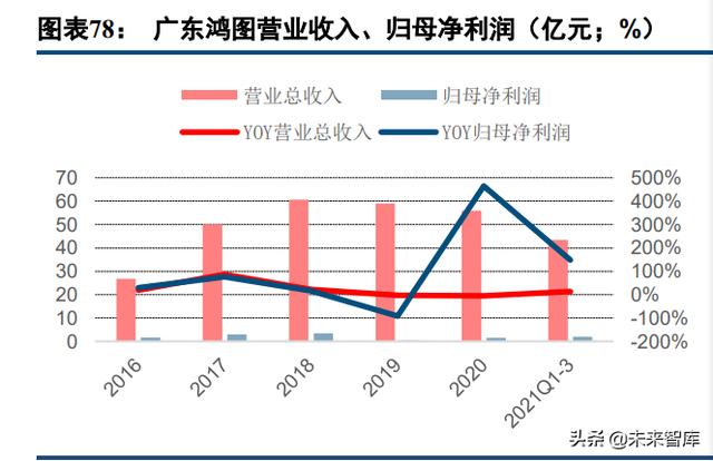 冷室压铸机