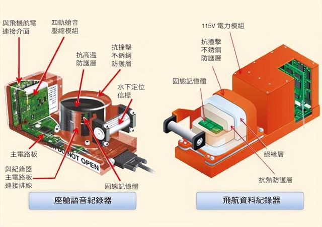 残骸深入地下20米，东航MU5735坠机搜救：如何挖掘？