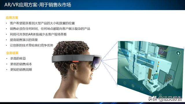 基于工业互联网应用DT AR技术的智能工厂信息系统方案（附PPT）