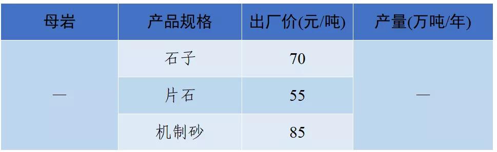 怀化洗砂机报价