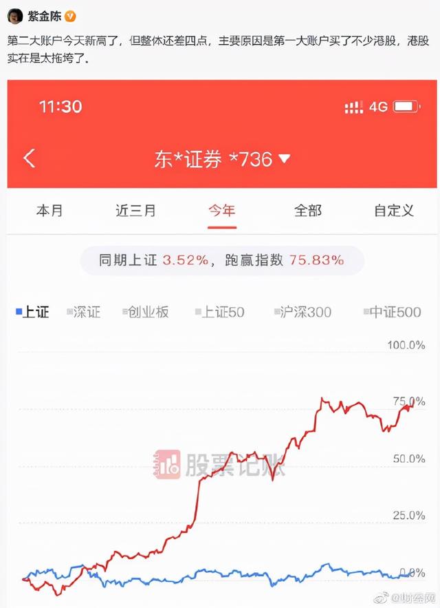 廣州股牛炒股配資 廣州股牛炒股配資