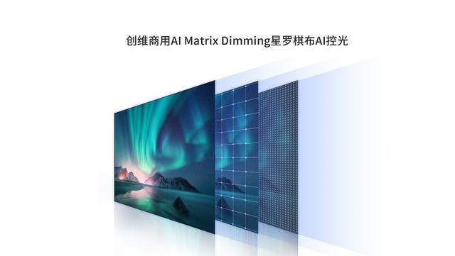 创维商用精准聚焦用户场景诉求，多维度技术升级打造商用智慧巨幕