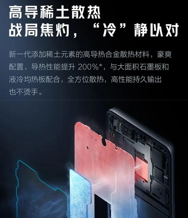 散热效果最佳的三款手机，你还担心玩游戏“烫手”吗？