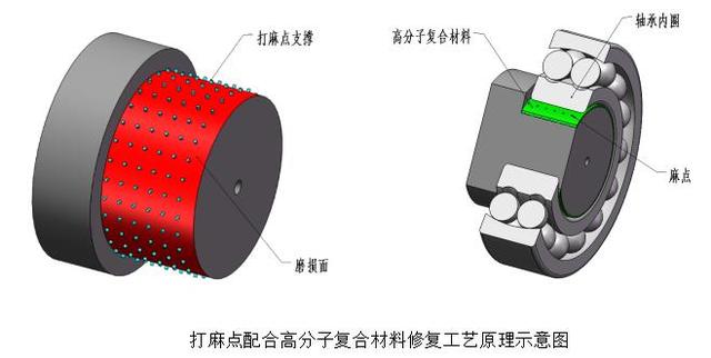 二手烘干锤式破碎机价格
