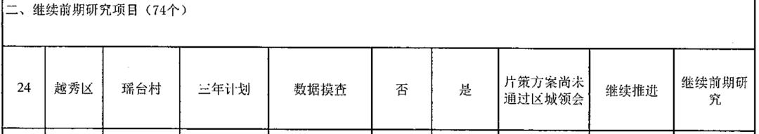 瑶台