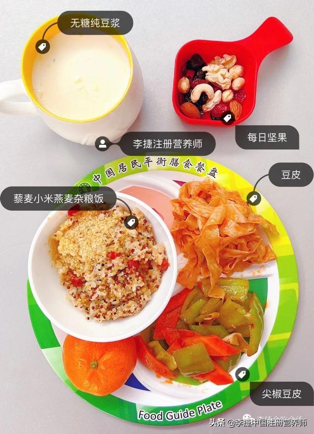 2022新版中国居民膳食指南解读，主食（包括谷类，薯类）