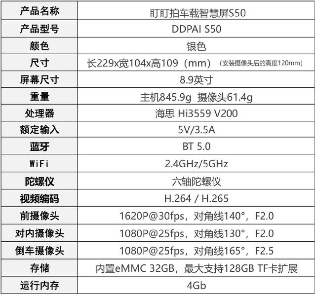 盯盯拍车载智慧屏S50试用报告