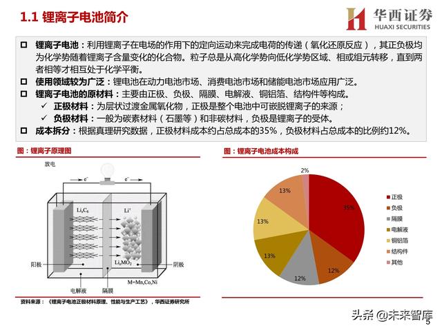 苏州剪切破碎机方案