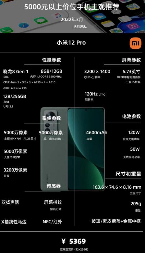 22年3月 | 3500元以上价位 手机 主观推荐