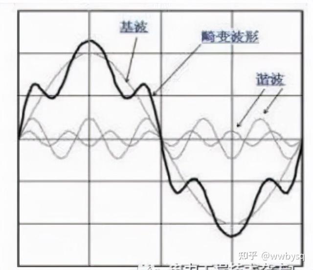 z在数学中代表什么