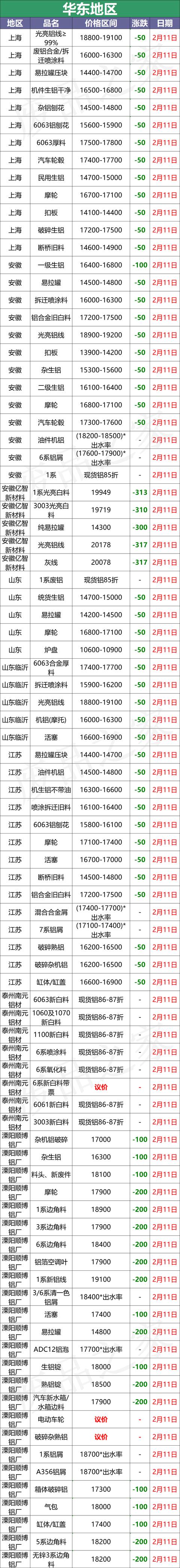 吉林先进破碎机什么价格