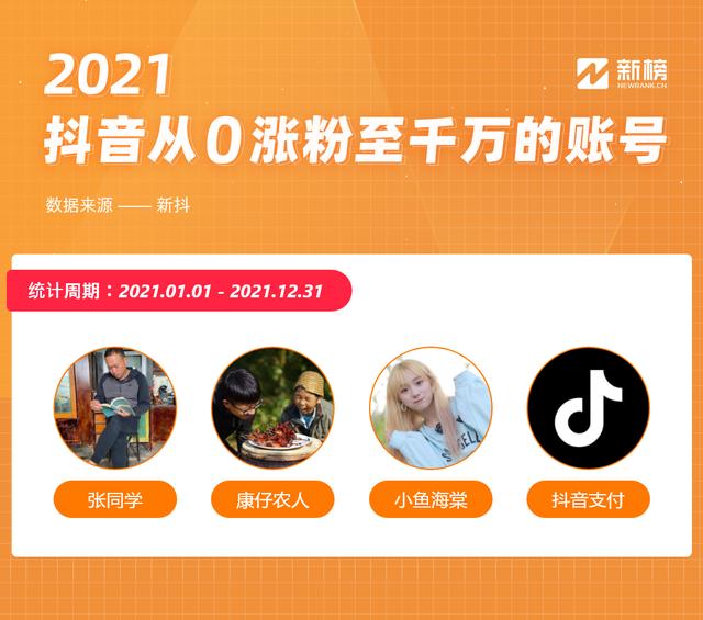 红鹤陈易欣身体乳美白