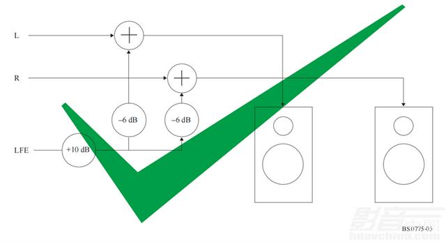 环绕的意思是什么意思