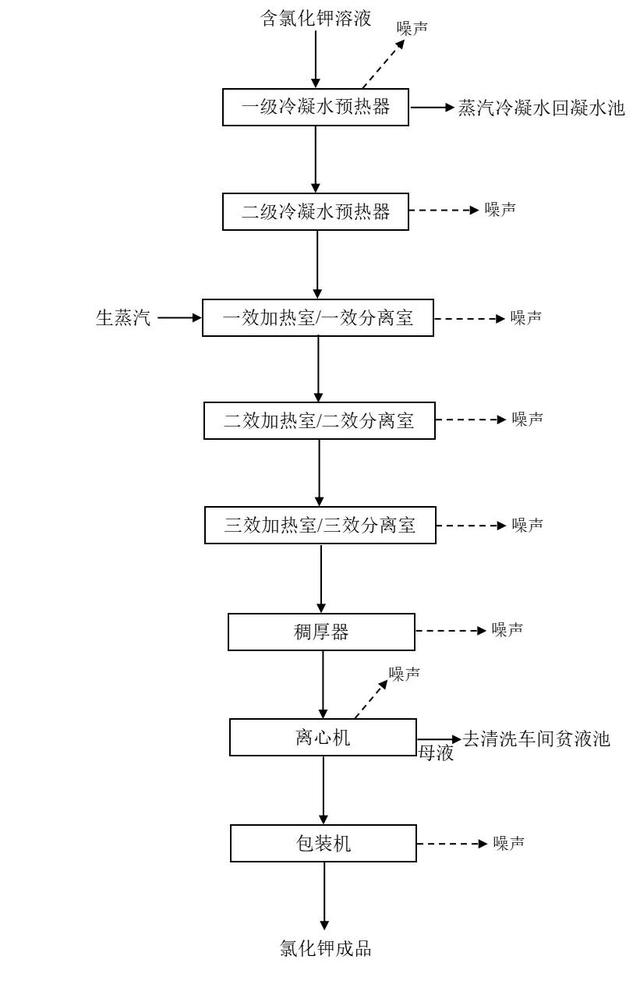 博特水泵怎么样 博特水泵怎么样（博特水泵和老鱼匠水泵区别） 动物