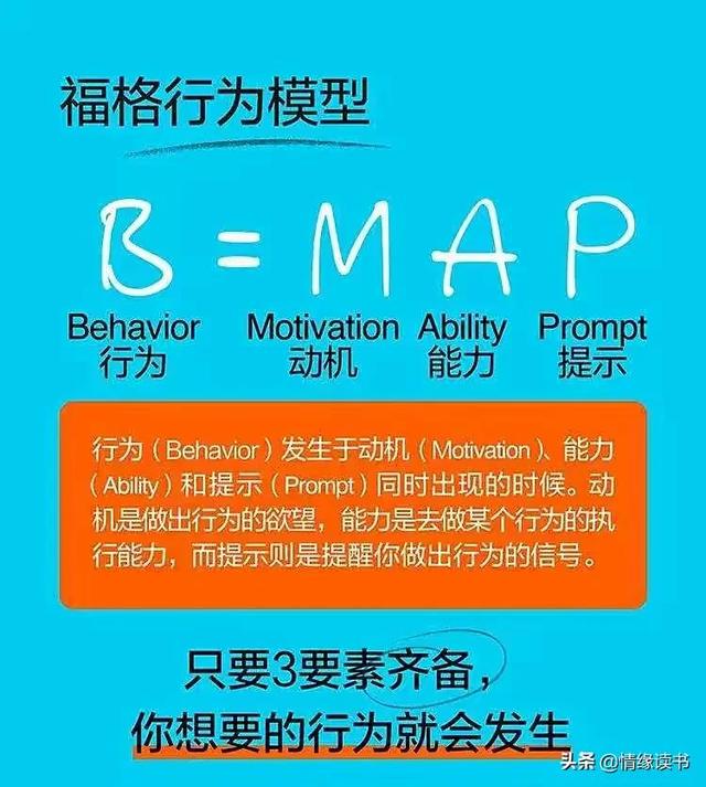 天下难事必作于易，天下大事必作于细，改变要从微习惯的行动开始