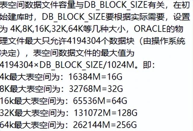 Linux环境中oracle表空间扩容