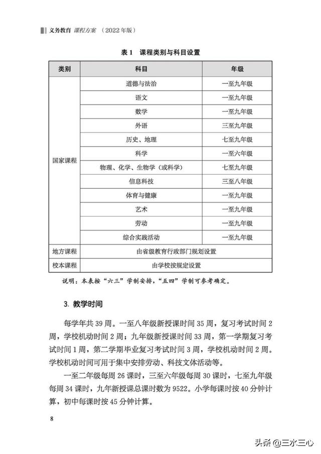 新版课程方案出炉，语文位居第一，英语的主科地位被撼动了吗？