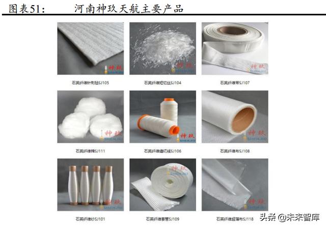 温州球磨制砂机采购商