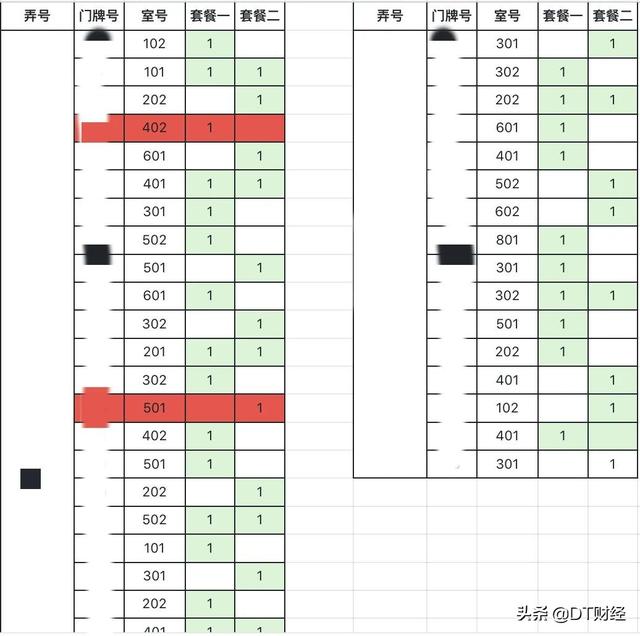 疫情下上海团长们的声音