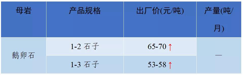 怀化洗砂机报价