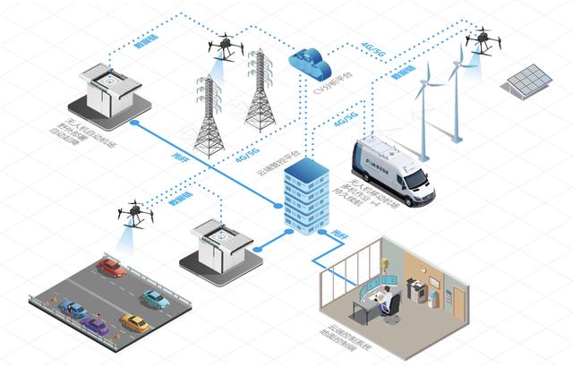 复亚智能荣获阿里巴巴诸神之战全球挑战赛新锐奖
