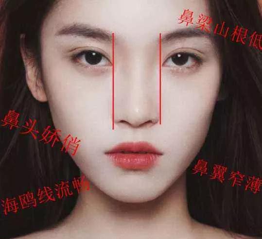 鼻头肥大怎么办