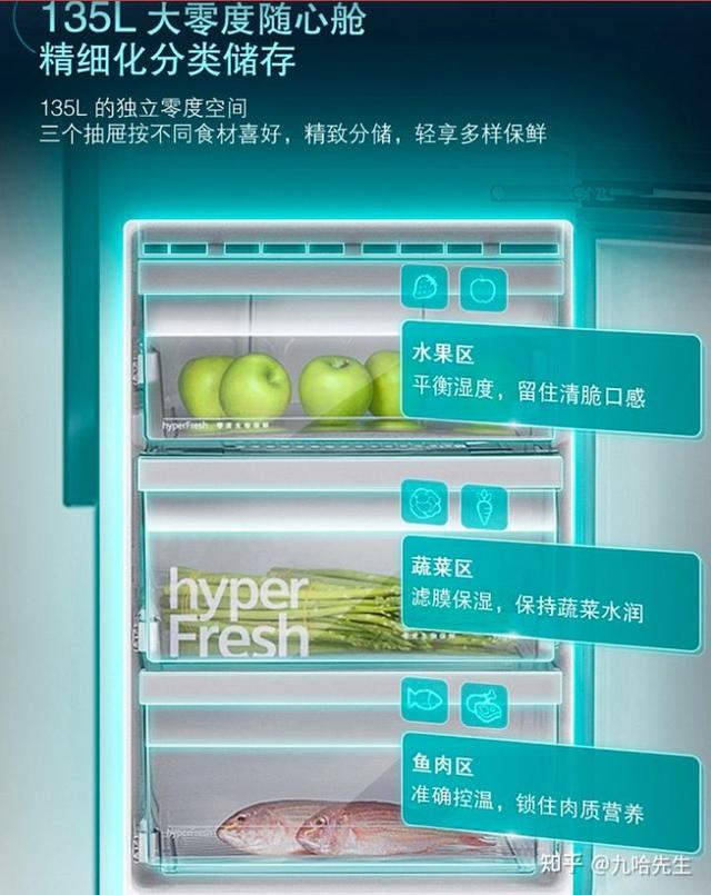 卡萨帝冰箱还是西门子冰箱？高端冰箱要怎么选