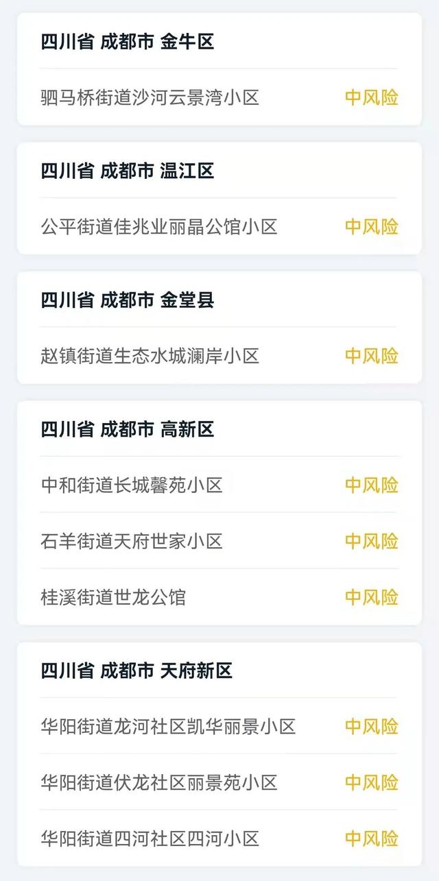 成都疫情今日最新消息：新增６例本土病例 现有中风险地区名单 今起暂时取消机动车尾号限行措施