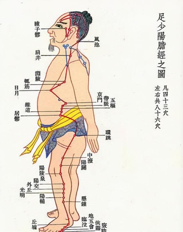 肝胆不好，百病缠身！春天用这招疏通肝胆，心情好、睡眠好