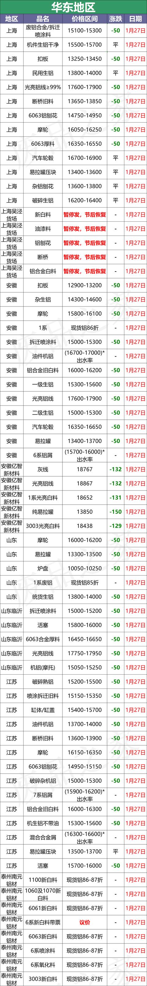 昆山水泥路面破碎机