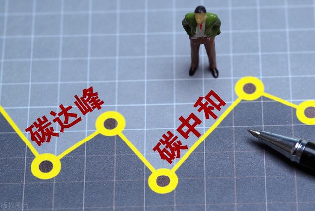 产业互联网平台应该如何打造自己的核心竞争力？