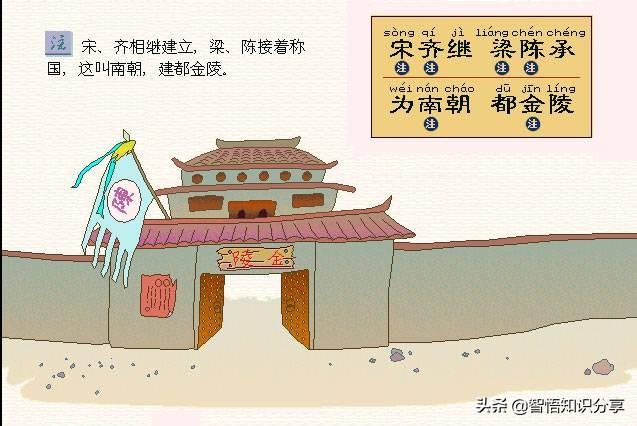 卡通图案带拼音注解，这个版本幼儿启蒙读物《三字经》要收藏起来