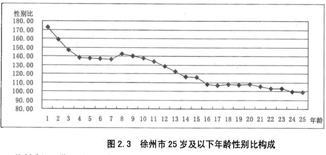 丰县八孩母亲的启示这代后要为婚恋大事做好终生奋斗准备 新闻时间
