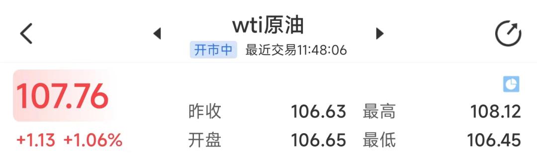油价5月13日消息 | 重要通知！下周一油价上调，提前加油 →