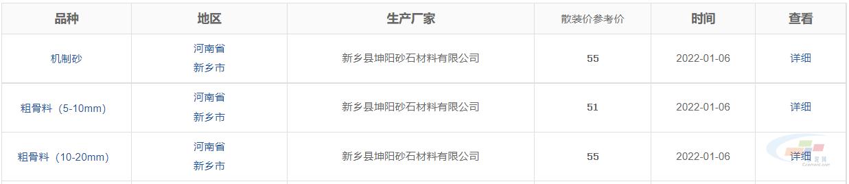 开封制砂机设备