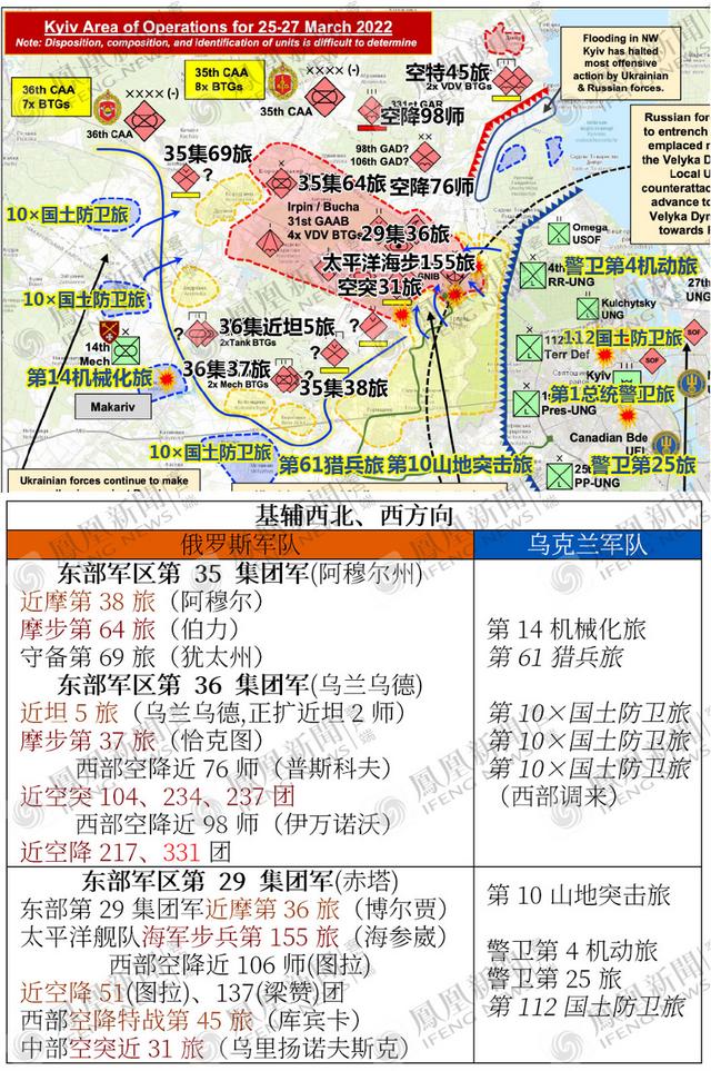 唐驳虎：乌军试图合围俄军王牌