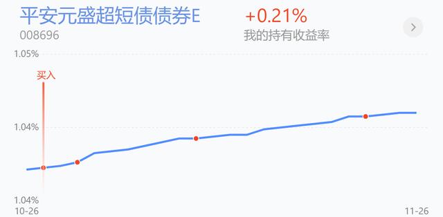 军工涨超4%减仓吗？新能源、半导体、医药、白酒、证券操作策略