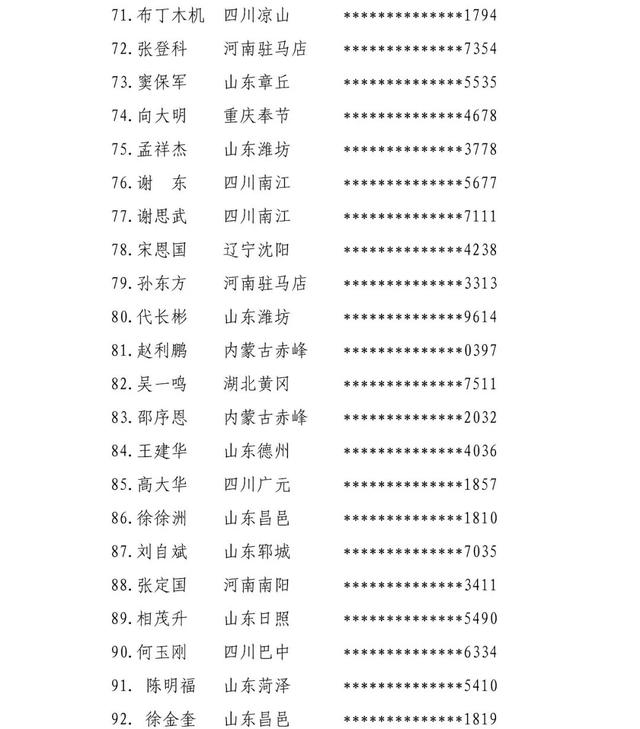 最新消息！山东一地关于2021年度全市住建领域农民工工资支付责任主体处理意见的通报