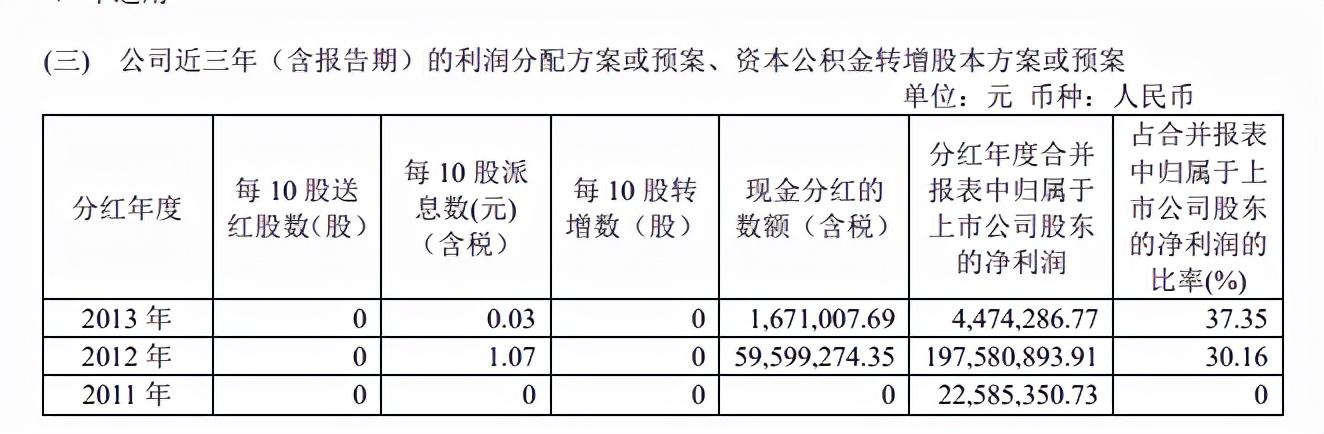 超变传奇私服网站