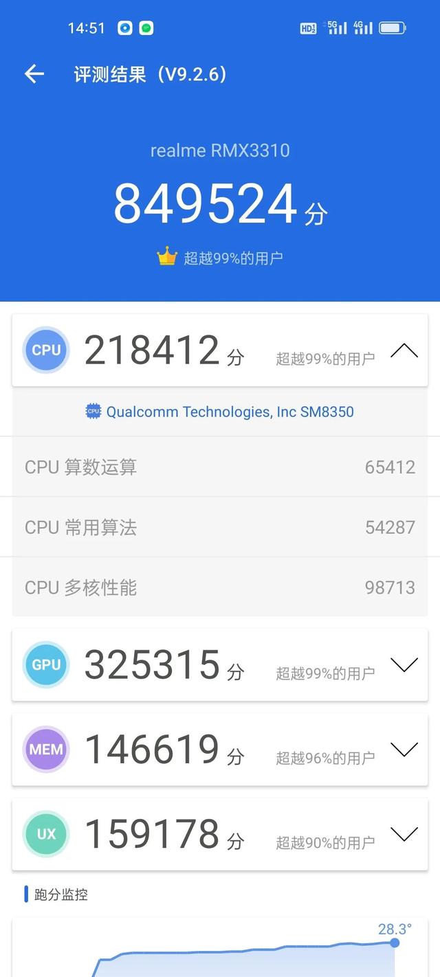 让骁龙888冷静下来——realme真我GT2-第4张图片-9158手机教程网