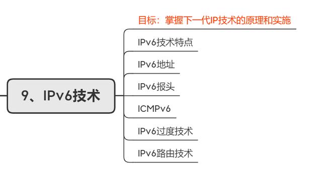 网络工程师简历项目经验（网络工程师简历怎么写）