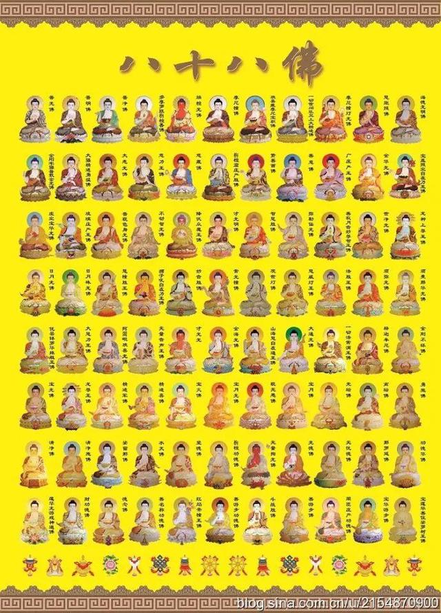 #今日禮佛#禮拜八十八佛 - 天天要聞