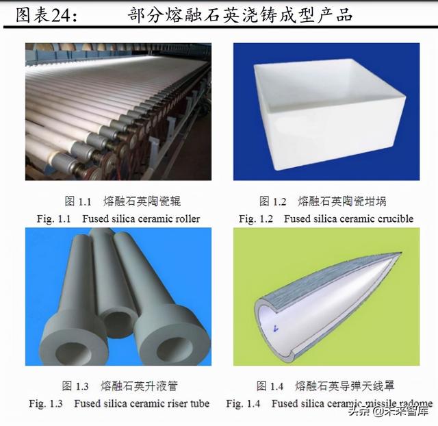 温州球磨制砂机采购商