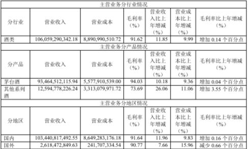 û�뵽�����ȫ�й�����"׬Ǯ"��App�����ŵ���ȫ����һ����