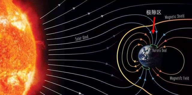 人类飞不出太阳系？216亿公里外，探测器“告知”令人沮丧的事实