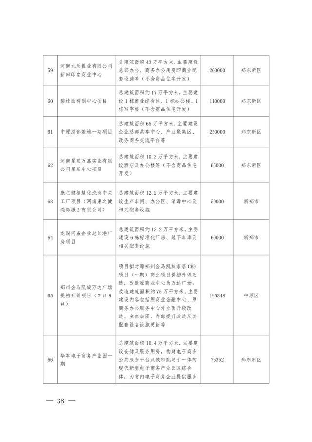 郑州最新工程机械展